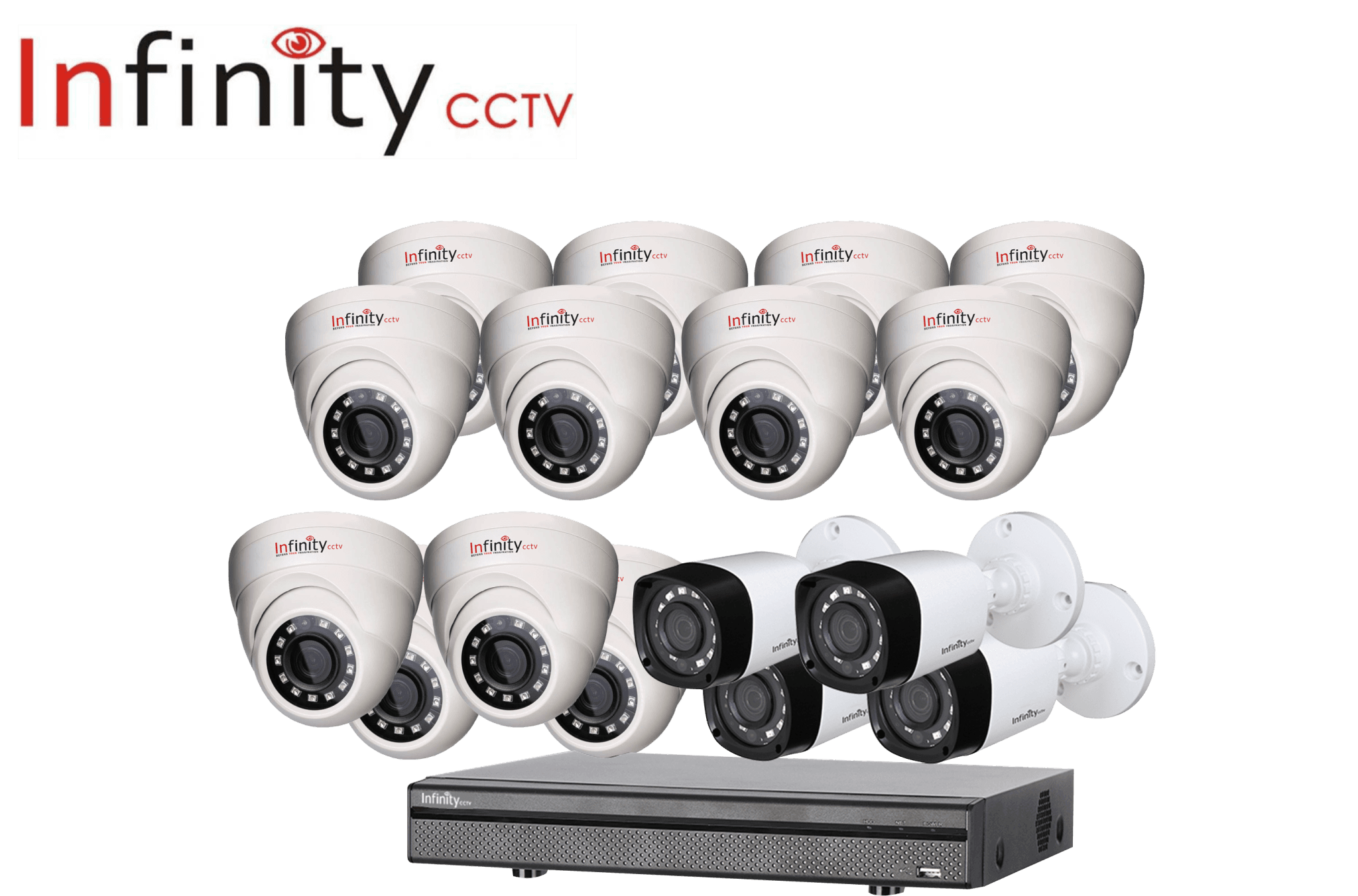 Promo Paket CCTV 16 Channel Infinity Bergaransi