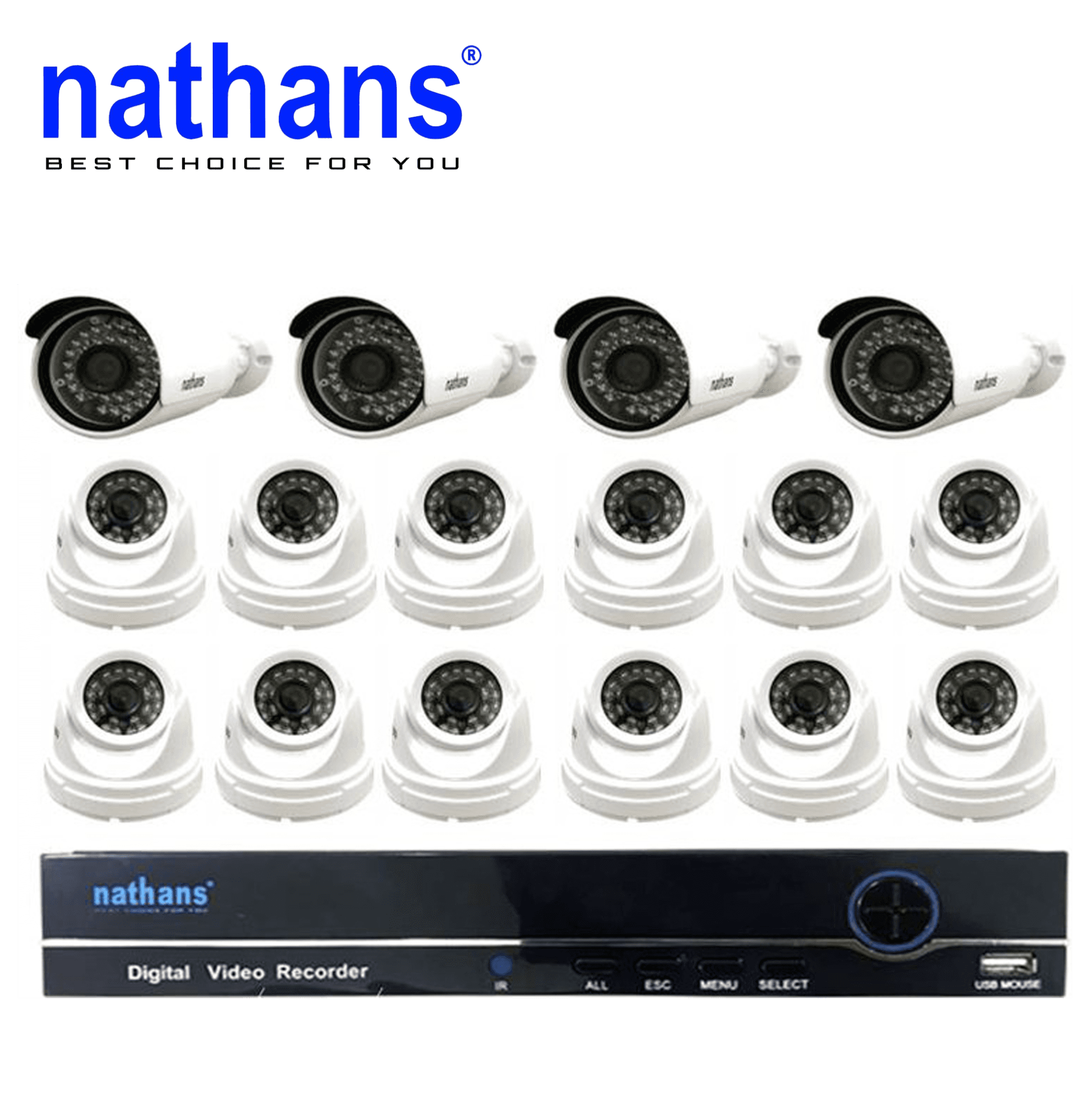 Paket CCTV Online 16 Channel Nathans