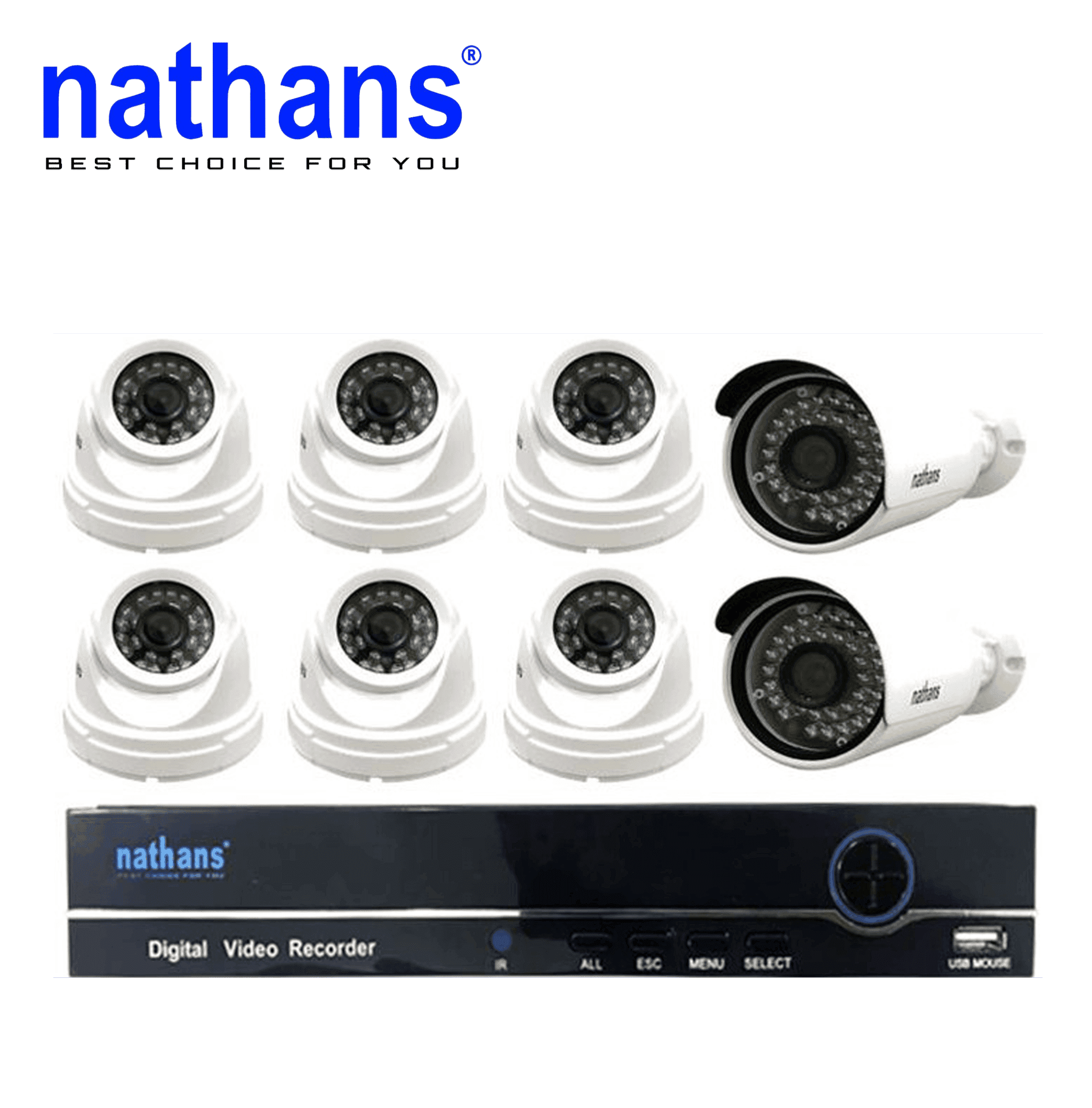 Paket CCTV Online 8 Channel Nathans