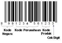 contoh penomoran barcode