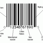 barcode upc-a