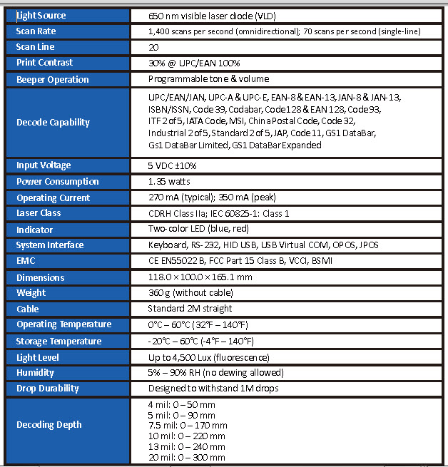 Barcode Scanner ScanLogic CS-308