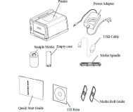 Komponen yang Ada di Dalam Scanner Barcode