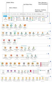 Jual Software Toko IPos 5.0 Versi Profesional