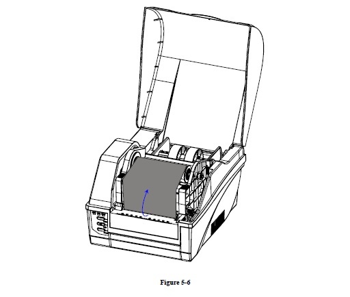 tips memasang ribbon pada