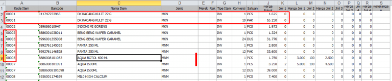 cara import data item