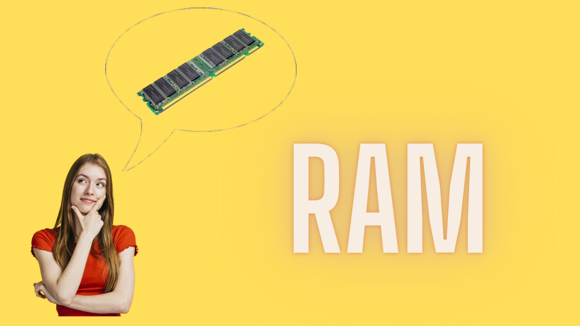 Definisi dan Penjelasan Tentang RAM