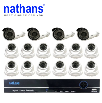 Paket CCTV Online 16 Channel Nathans