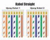 Mengenal Kabel Straight