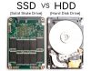 SSD Dan HDD: Perbedaan, Keunggulan, Dan Kekurangannya
