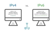 Perbedaan IPv4 dan IPv6