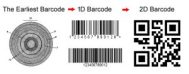 Evolusi Algoritma Barcode