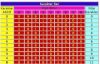 Struktur Simbol Barcode