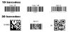 Evolusi Barcode
