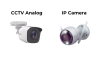 CCTV Analog vs IP Camera: Mana yang Lebih Baik?