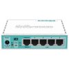MikroTik Jadi “Pengatur Lalu Lintas” Internet, Ini Fungsi Utamanya di Jaringan