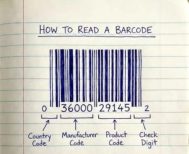 Metode pembuatan simbol barcode